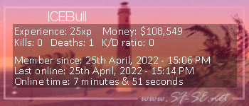 Player statistics userbar for ICEBull