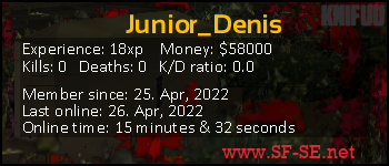 Player statistics userbar for Junior_Denis