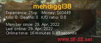 Player statistics userbar for mehdigg138