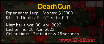 Player statistics userbar for DeathGun