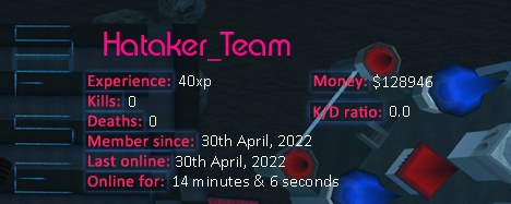 Player statistics userbar for Hataker_Team