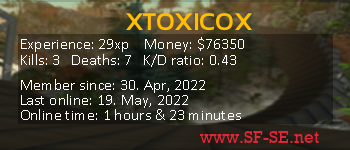 Player statistics userbar for XTOXICOX