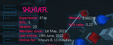 Player statistics userbar for SXLXVER.