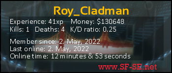 Player statistics userbar for Roy_Cladman