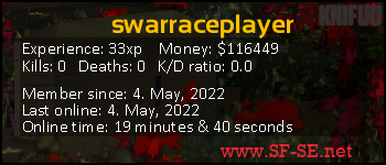 Player statistics userbar for swarraceplayer