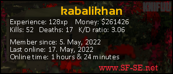 Player statistics userbar for kabalikhan