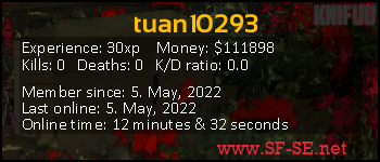 Player statistics userbar for tuan10293