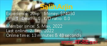 Player statistics userbar for SalihArjin