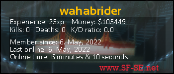 Player statistics userbar for wahabrider