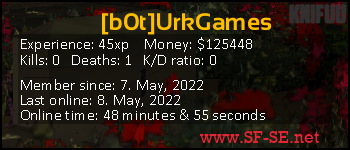 Player statistics userbar for [b0t]UrkGames