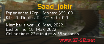 Player statistics userbar for Saad_jokir