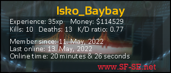 Player statistics userbar for Isko_Baybay