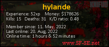 Player statistics userbar for hylande