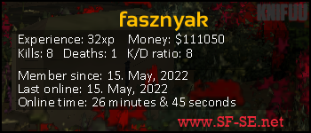 Player statistics userbar for fasznyak