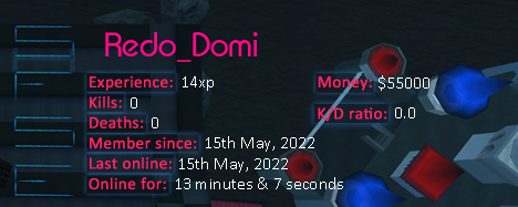 Player statistics userbar for Redo_Domi