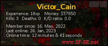 Player statistics userbar for Victor_Cain