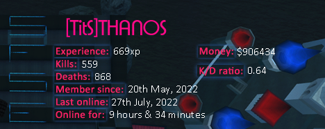 Player statistics userbar for [TitS]THANOS