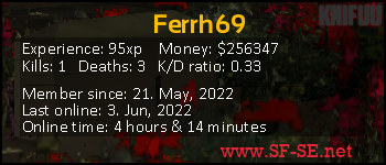 Player statistics userbar for Ferrh69