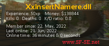 Player statistics userbar for XxInsertNamere.dll