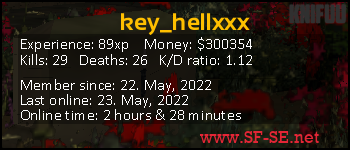 Player statistics userbar for key_hellxxx