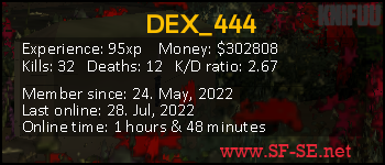 Player statistics userbar for DEX_444