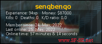 Player statistics userbar for senqbenqo