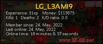 Player statistics userbar for LG_L3AMI9