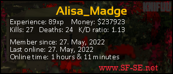 Player statistics userbar for Alisa_Madge