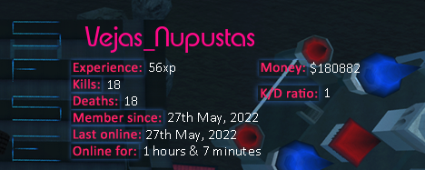 Player statistics userbar for Vejas_Nupustas