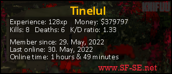 Player statistics userbar for Tinelul