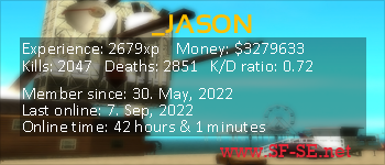 Player statistics userbar for _JASON