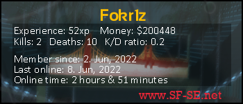 Player statistics userbar for Fokr1z