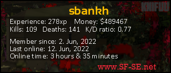 Player statistics userbar for sbankh