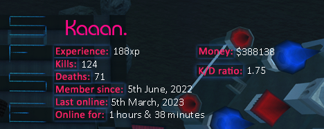 Player statistics userbar for Kaaan.