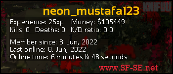 Player statistics userbar for neon_mustafa123