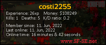 Player statistics userbar for costi2255