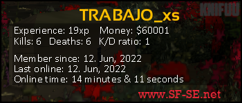 Player statistics userbar for TRABAJO_xs