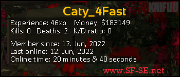 Player statistics userbar for Caty_4Fast