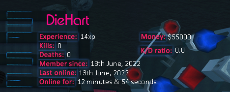 Player statistics userbar for DieHart