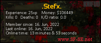 Player statistics userbar for .Stefx.