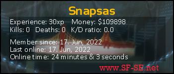 Player statistics userbar for Snapsas