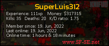 Player statistics userbar for SuperLuis312