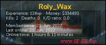 Player statistics userbar for Roly_Wax