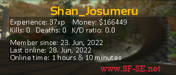 Player statistics userbar for Shan_Josumeru