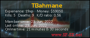 Player statistics userbar for TBahmane