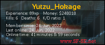 Player statistics userbar for Yutzu_Hokage