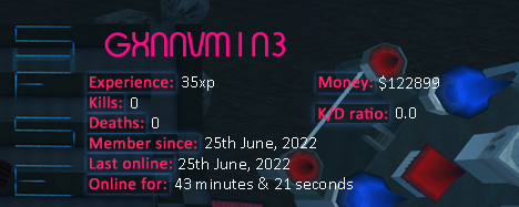 Player statistics userbar for GXNNVM1N3