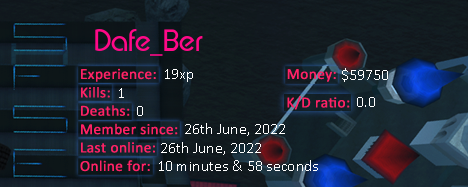 Player statistics userbar for Dafe_Ber