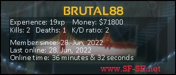 Player statistics userbar for BRUTAL88