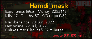 Player statistics userbar for Hamdi_mask